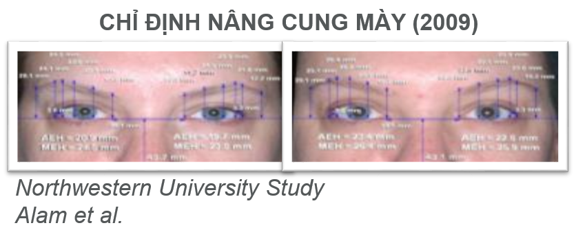 PHÒNG KHÁM DA LIỄU VÀ THẨM MỸ PGS.TS.BS LÊ NGỌC DIỆP