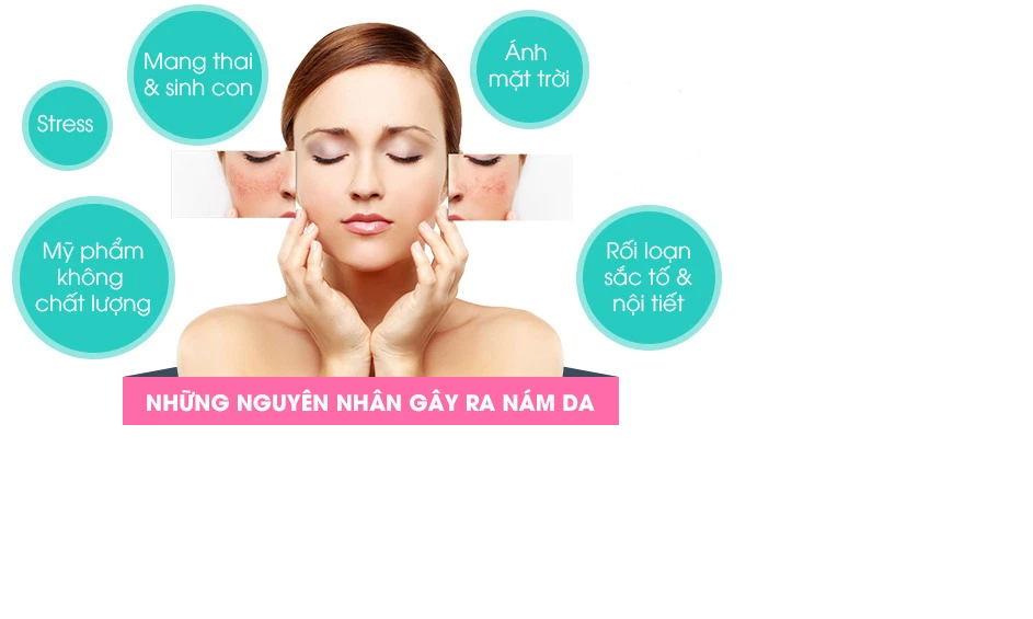 PHÒNG KHÁM DA LIỄU VÀ THẨM MỸ PGS.TS.BS LÊ NGỌC DIỆP