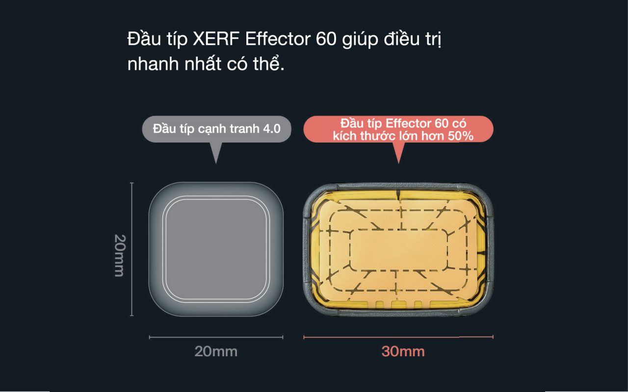 PHÒNG KHÁM DA LIỄU VÀ THẨM MỸ PGS.TS.BS LÊ NGỌC DIỆP